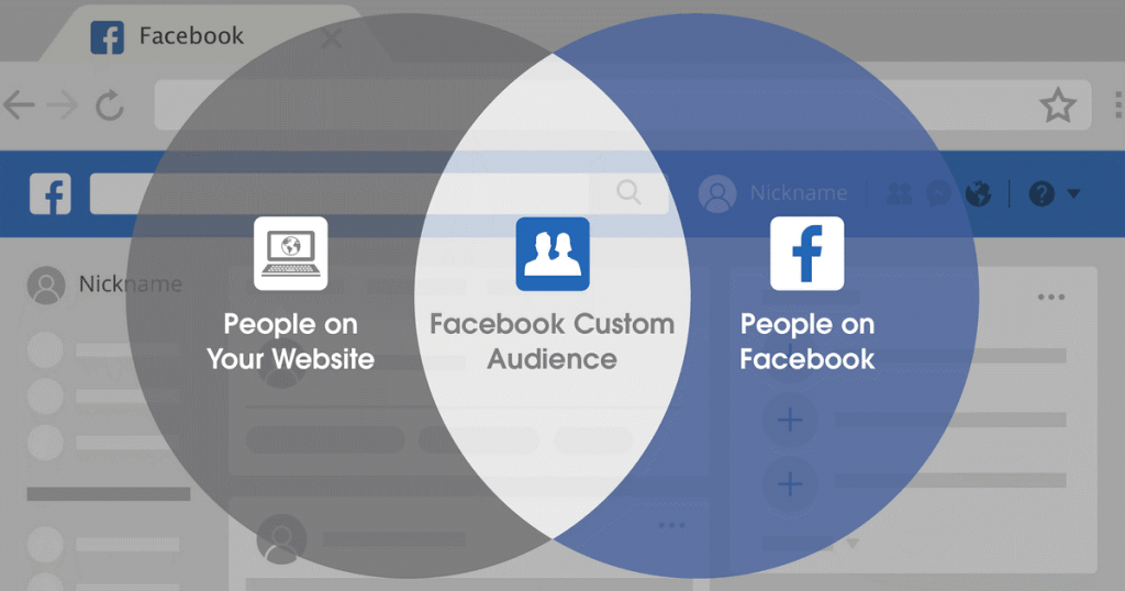 Đối tượng tùy chỉnh quảng cáo Facebook là gì? Các loại đối tượng tùy chỉnh bạn nên biết Custom Audience Doi Tuong Tuy Chinh Facebook
